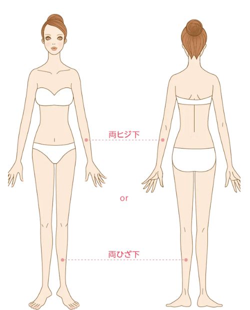 銀座カラー　顔脱毛